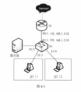 2013年下半年網(wǎng)絡(luò)工程師下午試卷案例分析